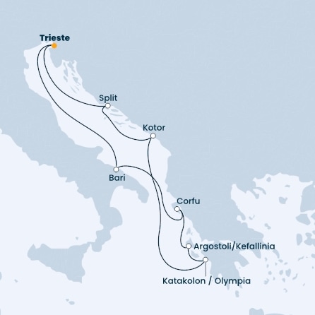 Italy, Croatia, Montenegro, Greece
