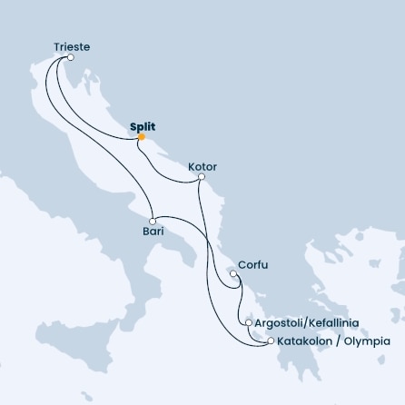 Croatia, Montenegro, Greece, Italy