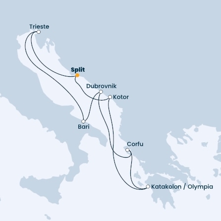 Croatia, Montenegro, Greece, Italy