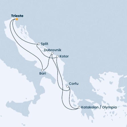 Italy, Croatia, Montenegro, Greece