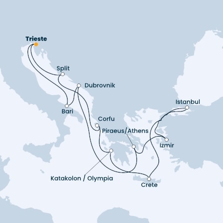 Italy, Croatia, Greece, Turkey