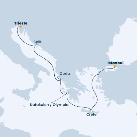 Italy, Croatia, Greece, Turkey