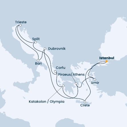 Turkey, Greece, Croatia, Italy