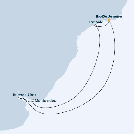 Brazil, Uruguay, Argentina