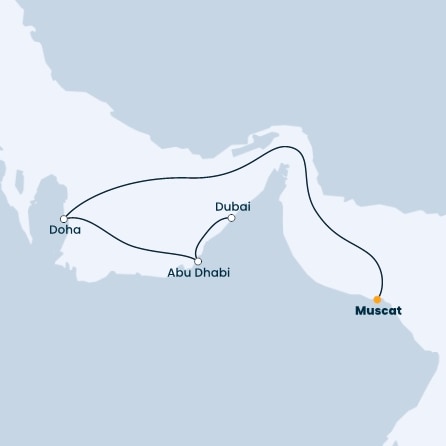 Oman, United Arab Emirates