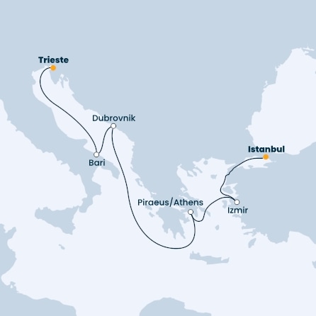 Turkey, Greece, Croatia, Italy