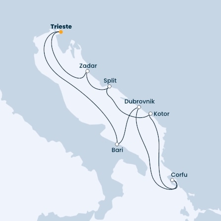 Italy, Croatia, Greece, Montenegro