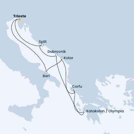Italy, Montenegro, Greece, Croatia